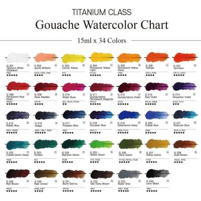 Mission Titanium Class Guaj Boya 34 Renk x 15 ml - 2