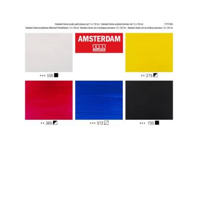 Talens Amsterdam Akrilik Boya 5 Renk x 120 ml Set Primary - 2